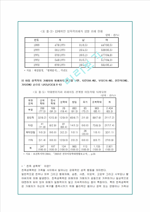 아동복지-아동성폭력문제에.hwp