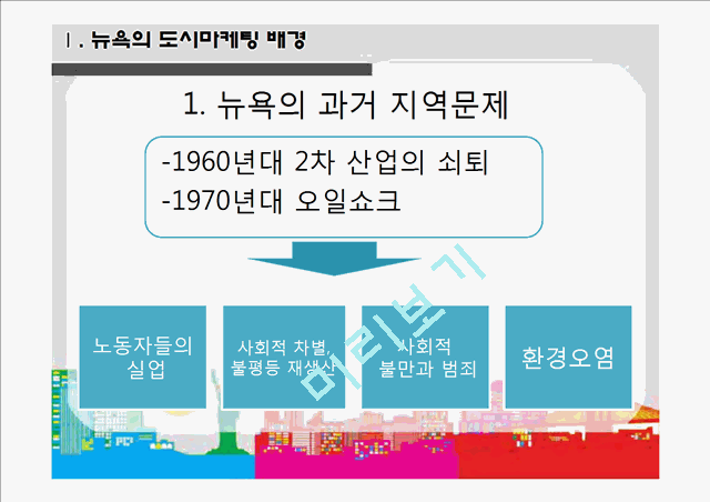 아이러브뉴욕.pptx