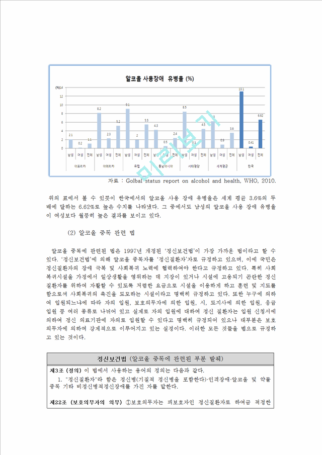 알코올중독 정의및 현황분석과 알콜중독 원인분석과 해결방안제안.hwp