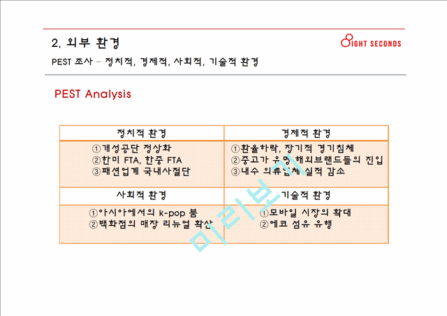 에잇세컨트(8IGHT SECONDS)의 마케팅 분석.pptx