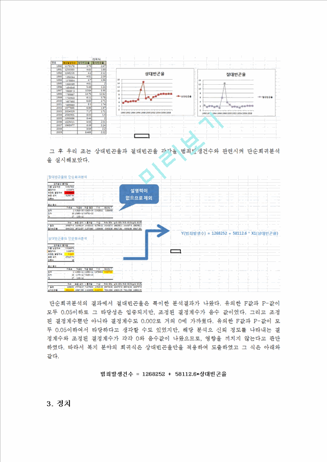 여러가지 사회지표와 범죄 발생건수와의 상관관계.hwp