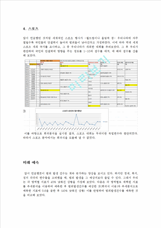 여러가지 사회지표와 범죄 발생건수와의 상관관계.hwp