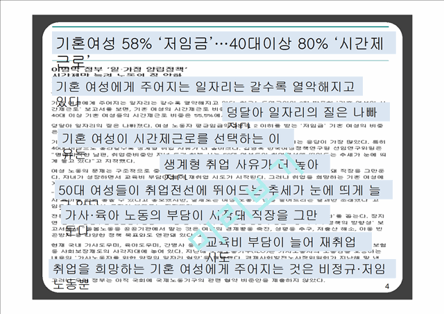 여성노동의 현황과 문제 분석.pptx