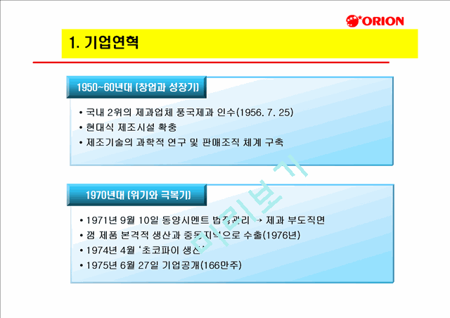 오리온 초코파이 중국 시장 진출.ppt