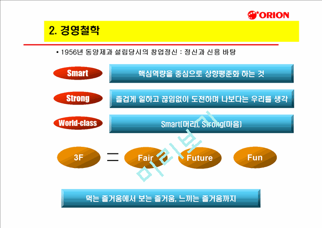 오리온 초코파이 중국 시장 진출.ppt