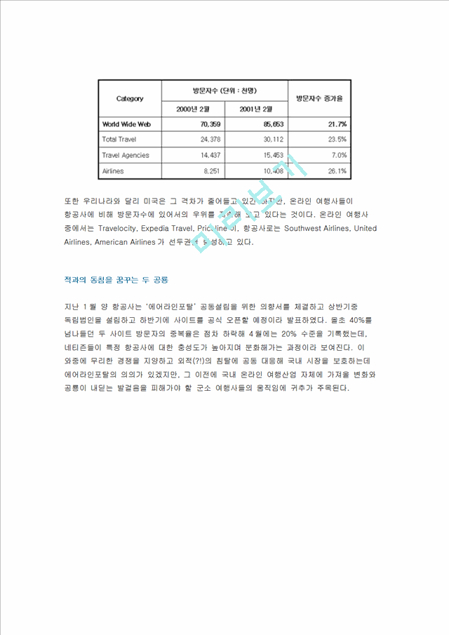 온라인 여행사.doc