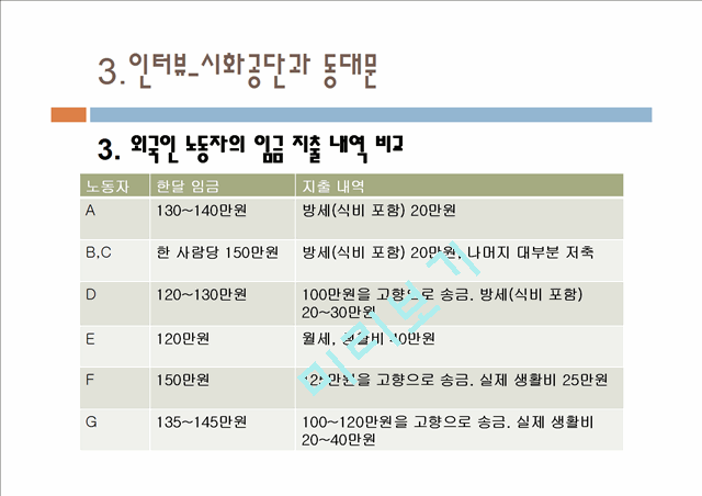 외국인노동자.pptx