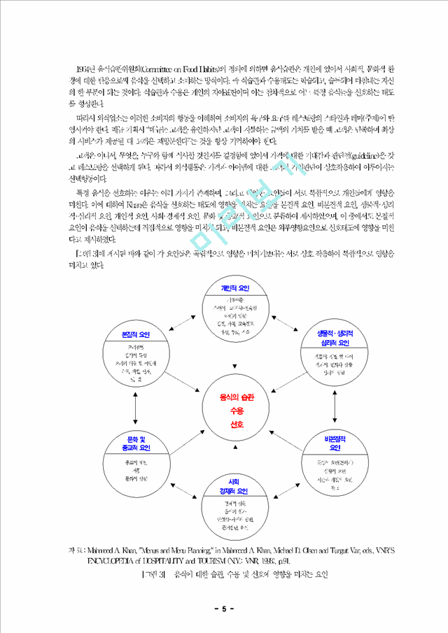 외식소비자 행동의 이해.hwp