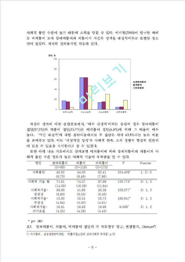 외톨이 청소년 문제 해결을 위한 가족 중심적 개입방향.hwp