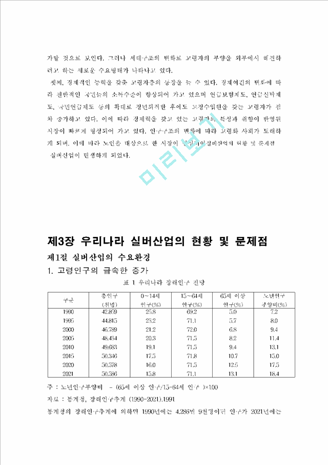 우리나라 실버산업의 육성방안.hwp