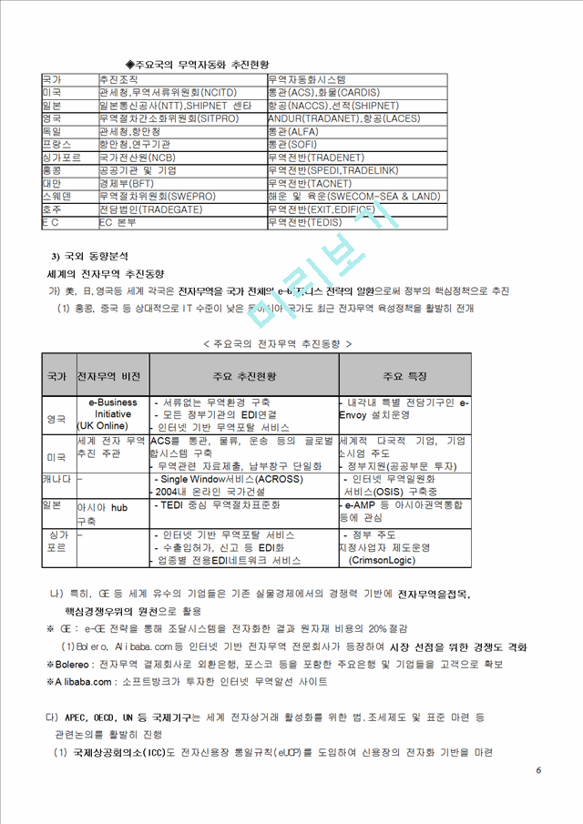 우리나라 전자무역의 현황과 활성화방안.doc