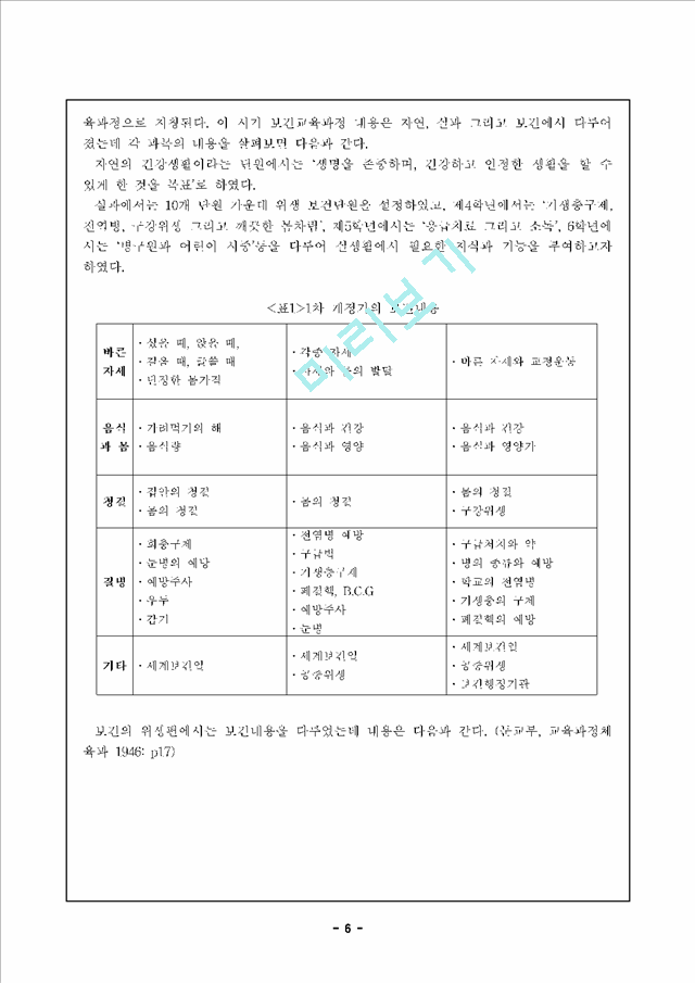 우리나라 초등학교 보건교육의 형성과 전개.hwp