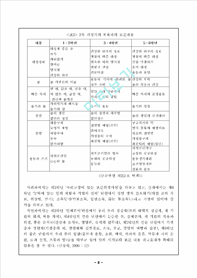 우리나라 초등학교 보건교육의 형성과 전개.hwp