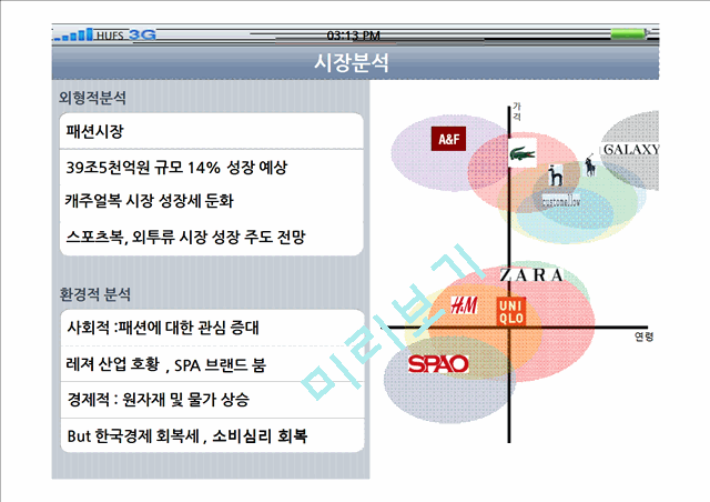 유니클로와 라코스테의 시장환경분석,STP,4P분석 및 시사점,전략제시.pptx