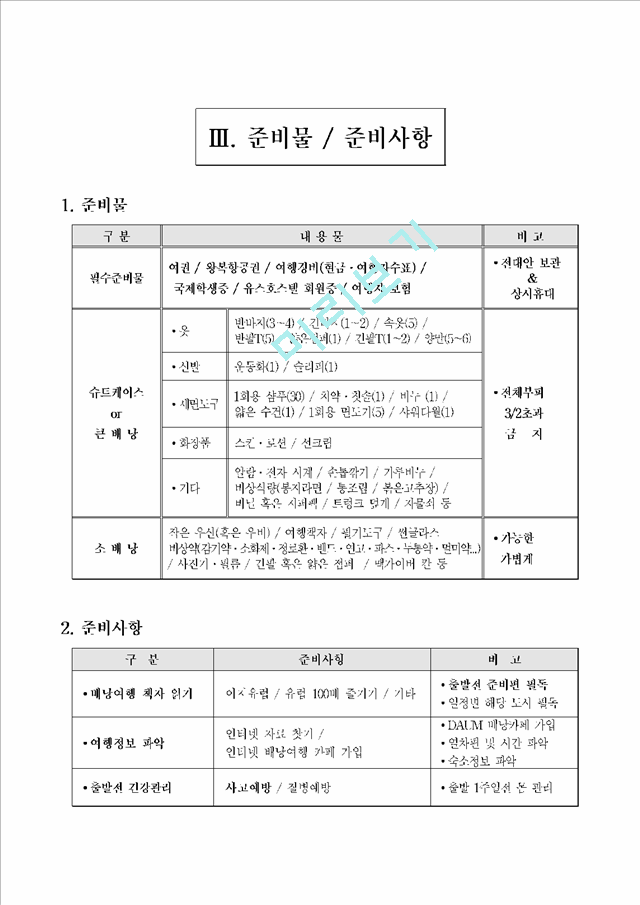 유럽 배낭여행 계획서.hwp