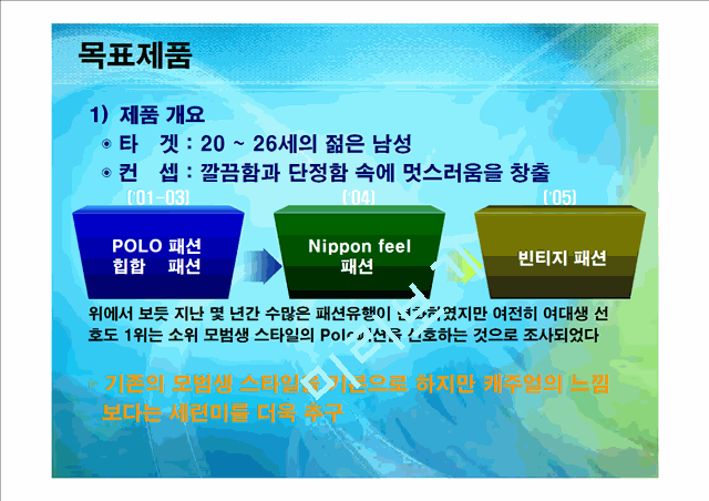 의류사업계획서.ppt