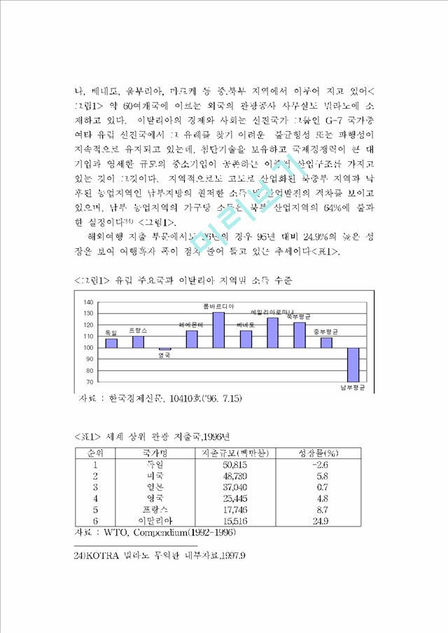 이탈리아인의 한국여행 이미지 문제에 관한 연구.hwp