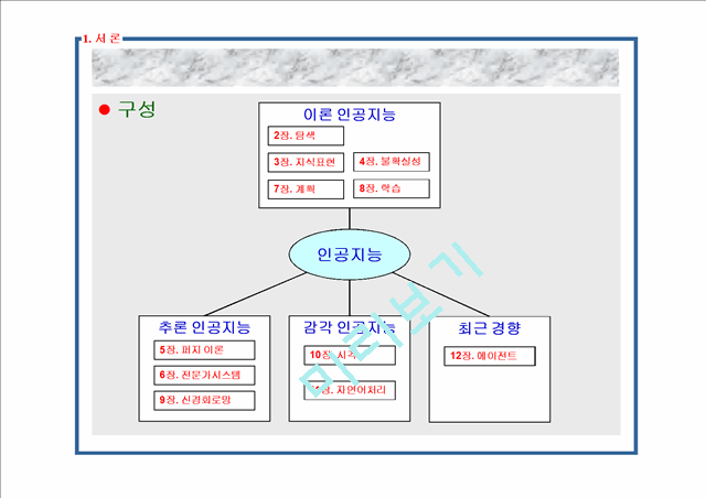 인공지능.ppt