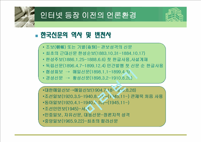 인터넷과 언론.ppt