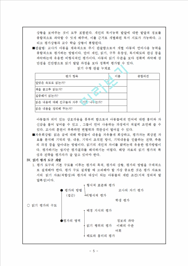 읽기평가의원리방법.hwp