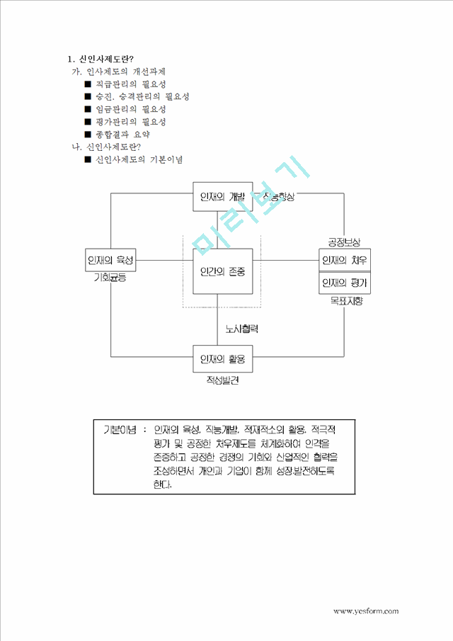 임금체계의 개선은 임금의 동기유발기능.hwp