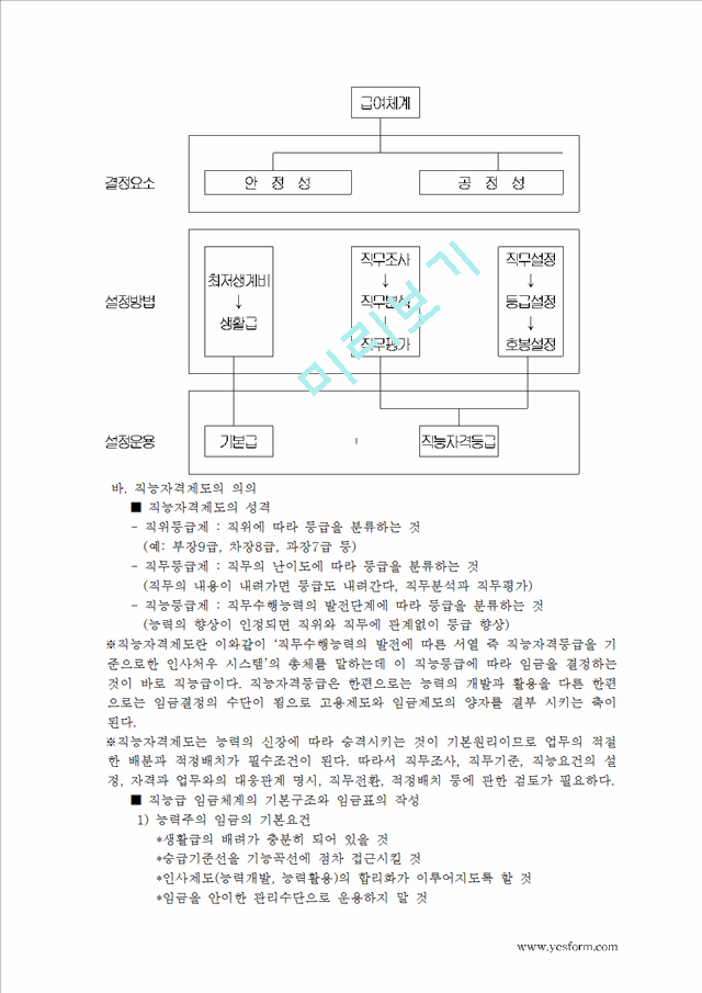 임금체계의 개선은 임금의 동기유발기능.hwp