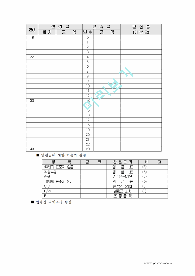 임금체계의 개선은 임금의 동기유발기능.hwp