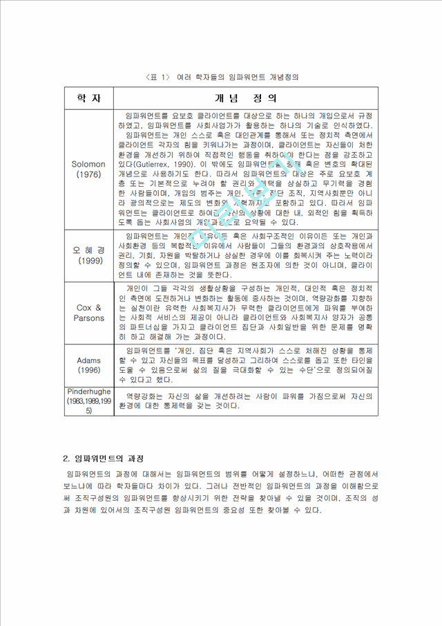 임파워먼트 이론과 모델.hwp