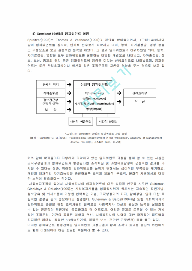 임파워먼트 이론과 모델.hwp