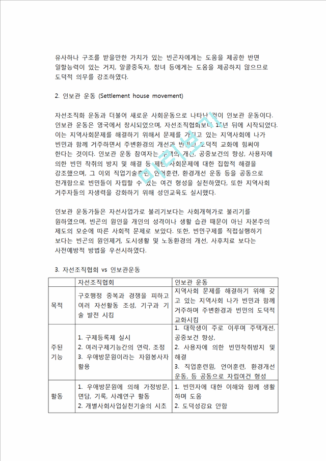 자선조직협회(COS)와 인보관운동의 특성을 설명하고, 차이점을 분석한 후 현대 지역사회복지실천에 미친 영향을 서술하시오..hwp