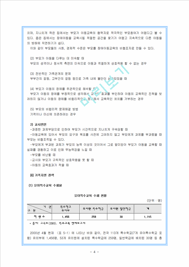 장애아동_2019230.hwp