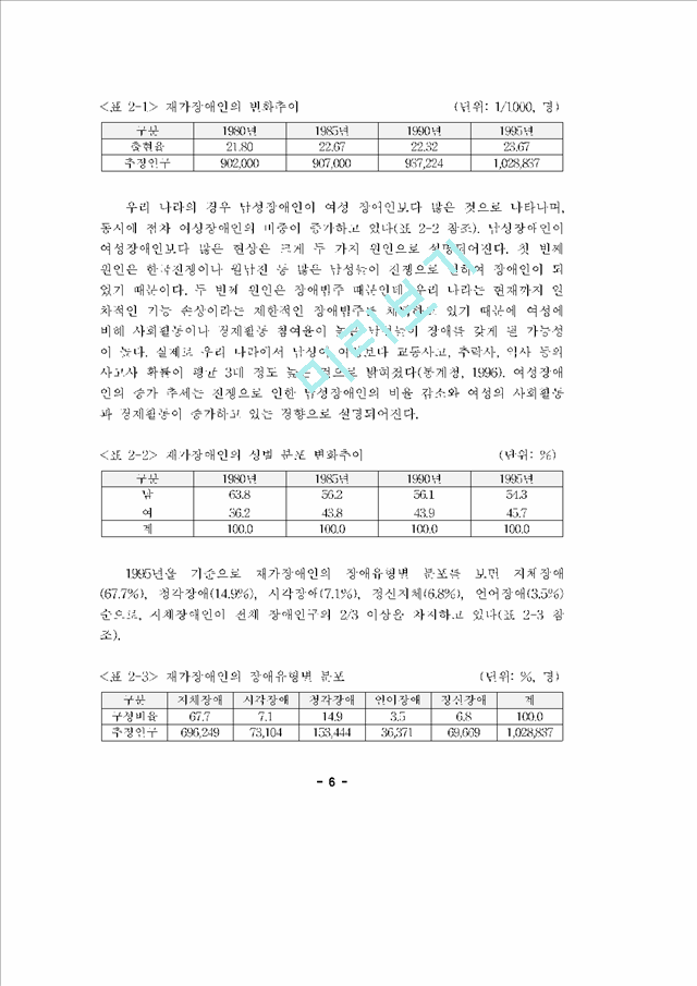 장애인복지_1124566.hwp