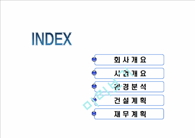 전원주택건축분양사업계획서.pptx