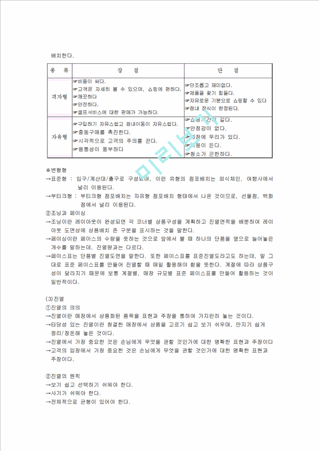 점포레이아웃 관리, 점포공간 및 환경관리.hwp