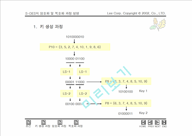 정보보호레포트.ppt