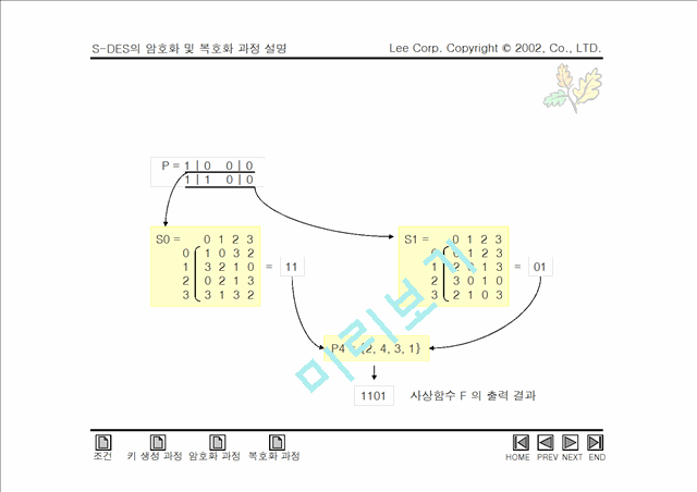 정보보호레포트.ppt