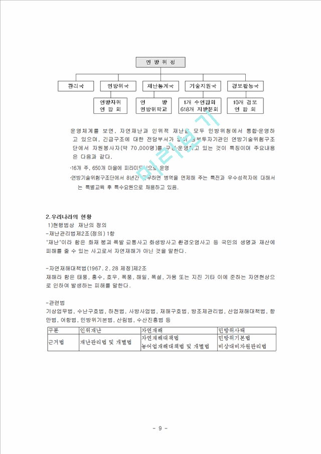 정보시스템구축에 따른 재난방지체제_1102199.hwp