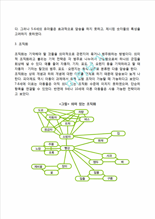 정보처리이론(2).hwp