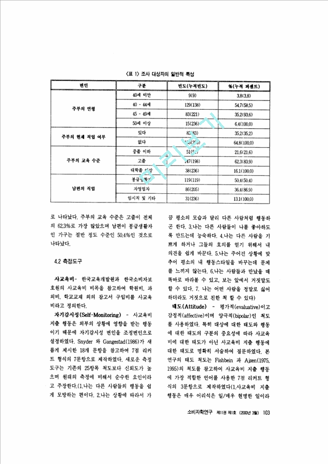 주부의 자기감시성이 소비자 태도 의도 모델이 미치는 효과 사교육비 지출 행동 체계에서-1.pdf