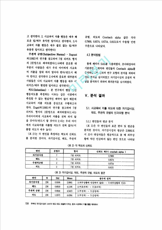 주부의 자기감시성이 소비자 태도 의도 모델이 미치는 효과 사교육비 지출 행동 체계에서-1.pdf