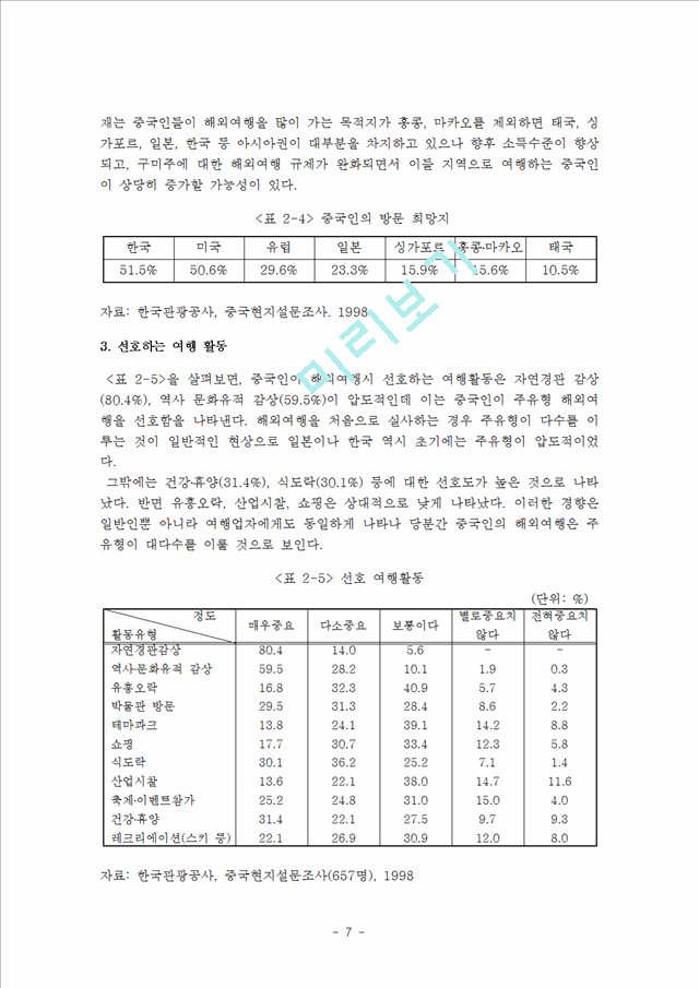 중국관광자.hwp