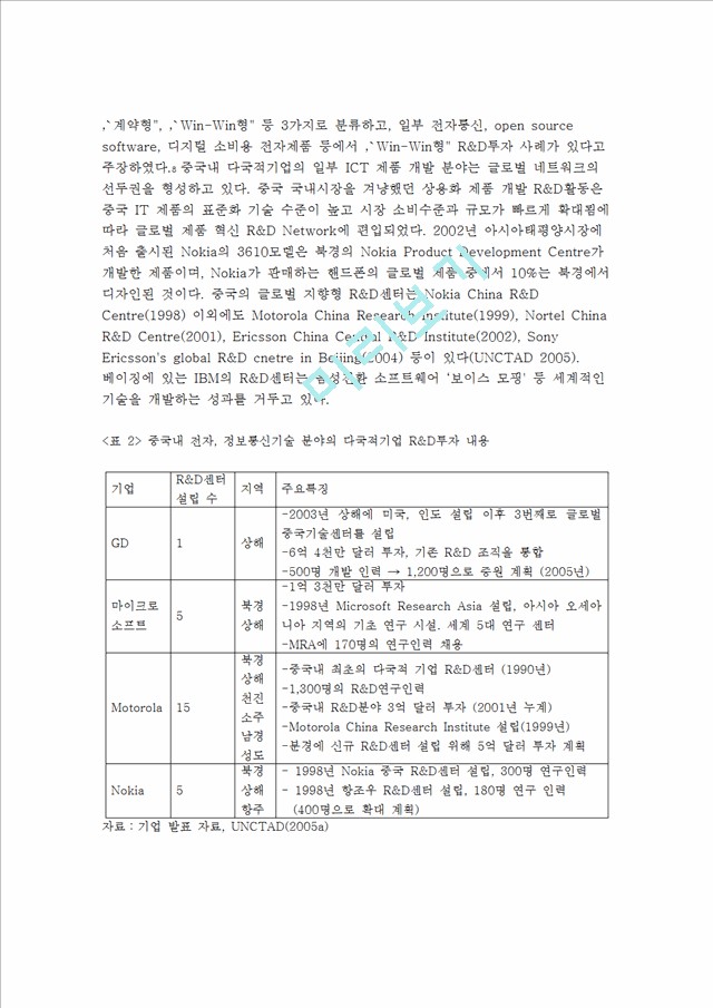 중국내 다국적기업의 R&D 투자현황과 특징 및 문제점 해결방안 조사분석.hwp