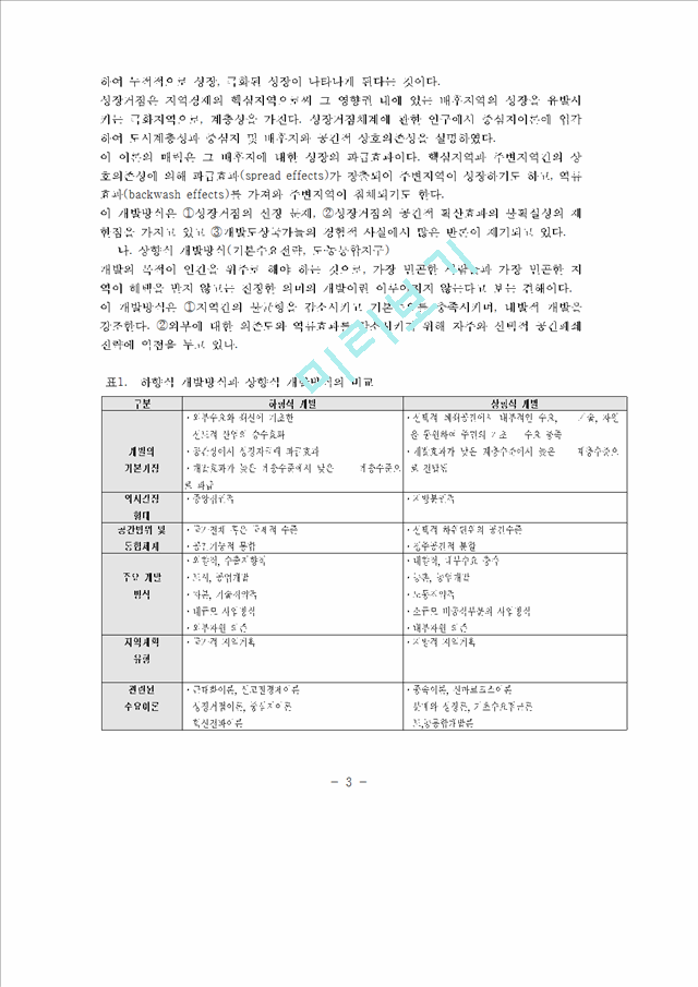 지역개발론(2).hwp