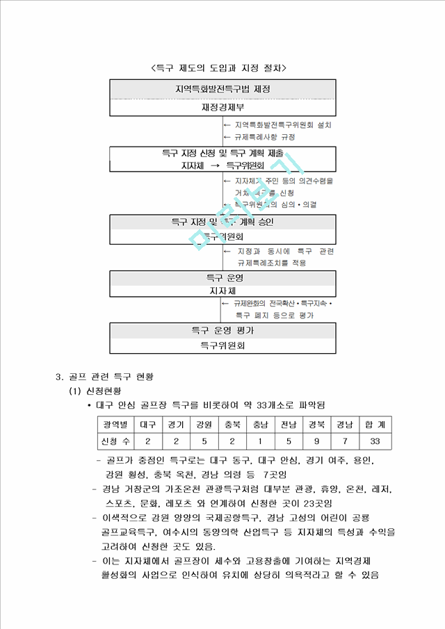 지역특화발전특구도입고찰.hwp