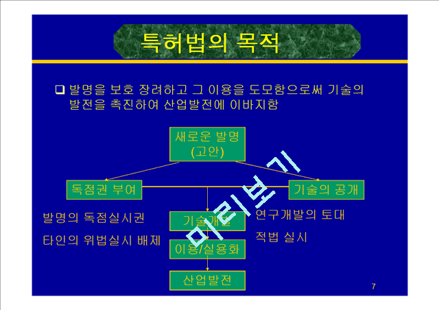 지적재산권관리 및 기술마케팅.ppt