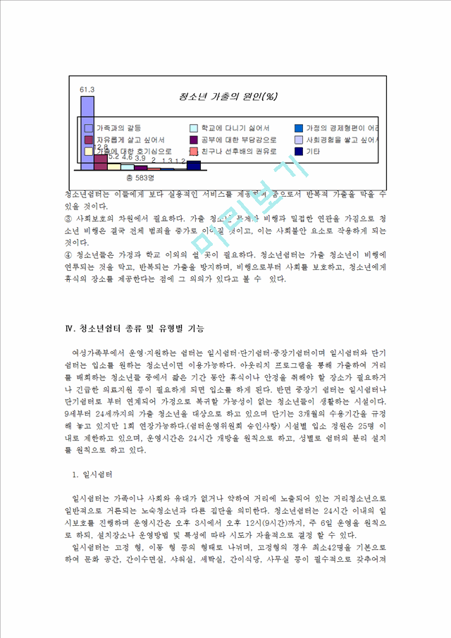 청소년 가출과 쉼터,청소년쉼터 활성화 방안,청소년쉼터의 역할,청소년쉼터의 필요성,청소년쉼터의 한계점.hwp