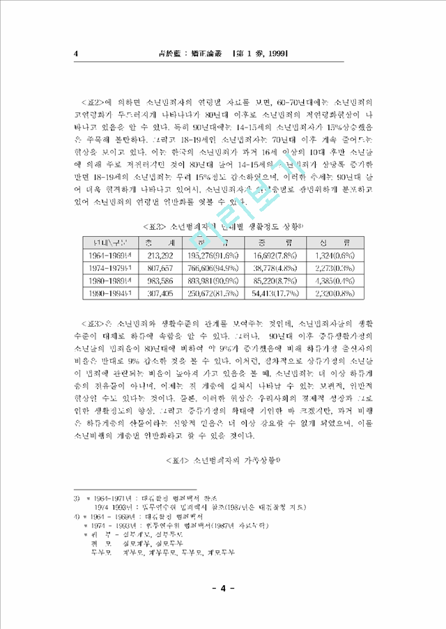 청소년문제의 변화와 보호대책.hwp