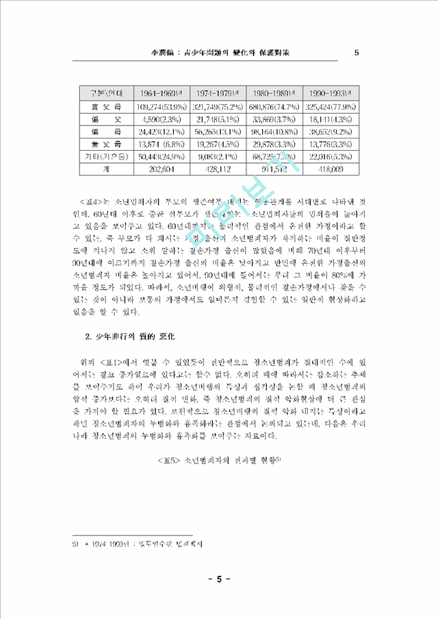 청소년문제의 변화와 보호대책.hwp