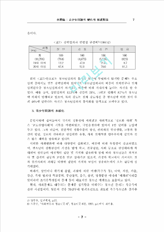 청소년문제의 변화와 보호대책.hwp