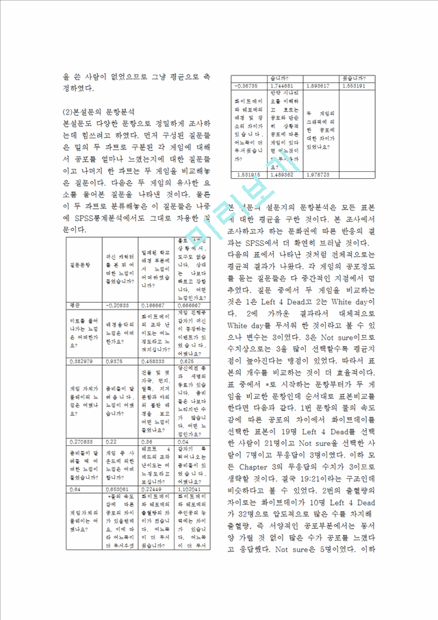 컴퓨터게임과심리학논문.hwp